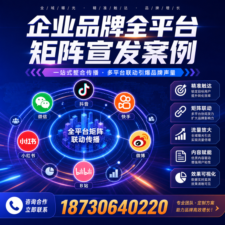张家界企业全平台自媒体品牌统一宣发落地案例